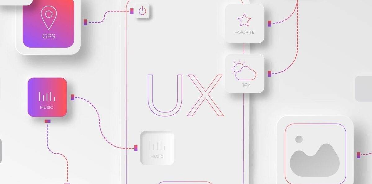 Enhancing User Experience (UX) for Cross-Platform Products